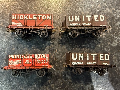 Gauge kit built - kit, finescale