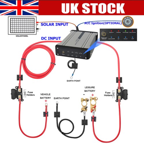 7mtr dc dual - dual, battery