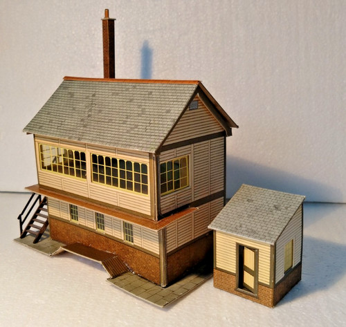 Gauge signal box - gauge, shed